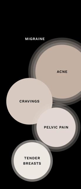 Some decorative circles outlining symptoms a user most tracked