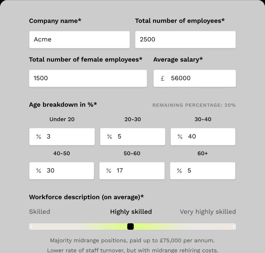 Reproductive Health Impact Calculator